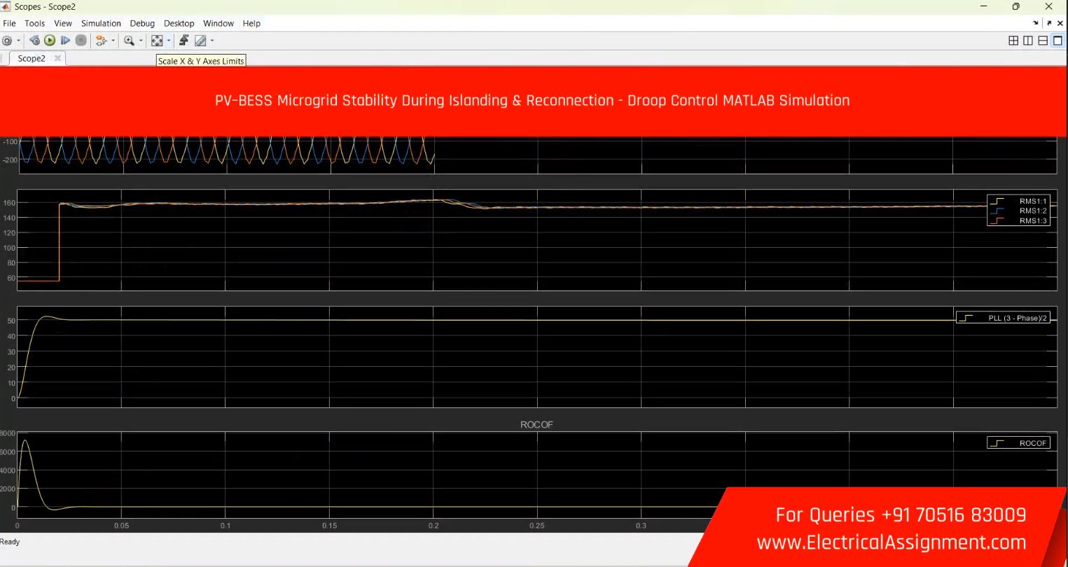 PV-BESS Microgrid Stability During Islanding & Reconnection – Droop Control MATLAB Simulation screenshot 2